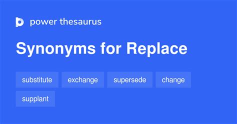 Replace synonyms - 914 Words and Phrases for Replace