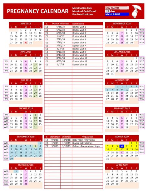 Pregnancy Calendar Printable Calendar Templates