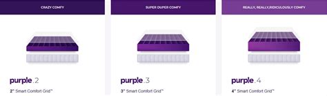 Submitted 9 months ago by aglobetrotter. new purple hybrid mattress