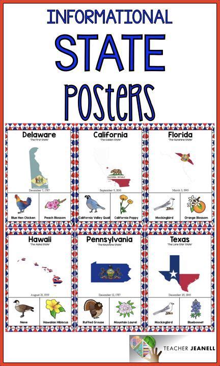 50 States Posters State Posters Information Poster 4th Grade Classroom