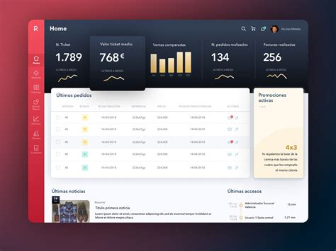 Best Website Dashboard Ui Examples For Design Inspiration — 34 By