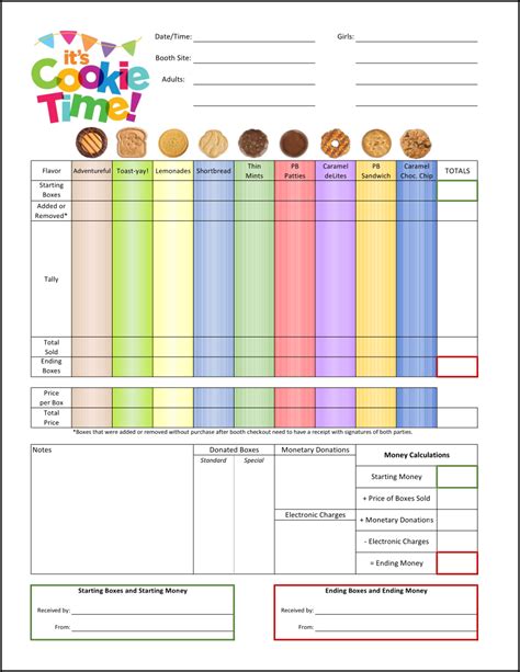Girl Scout Cookie Order Form 2023 Abc Bakers Printable Forms Free Online