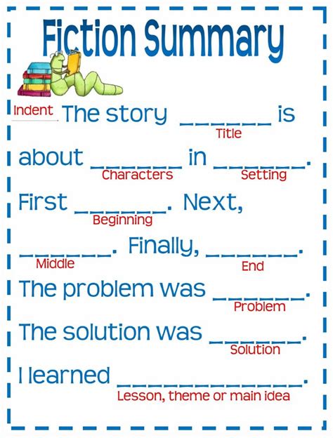 Fiction Summary Anchor Chart