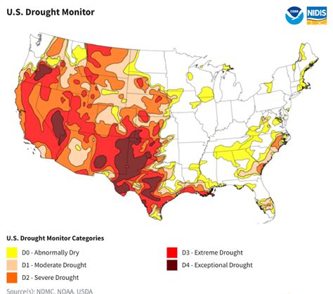 La Nina And North Americas Weather Climate Adaptation Center