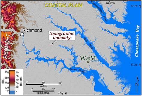 Coastal Plains Topography