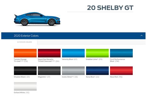 2020 Shelby GT500 Color Options - Mustang Fan Club