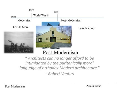 Post Modern Architecture And The Architects Involoved In It