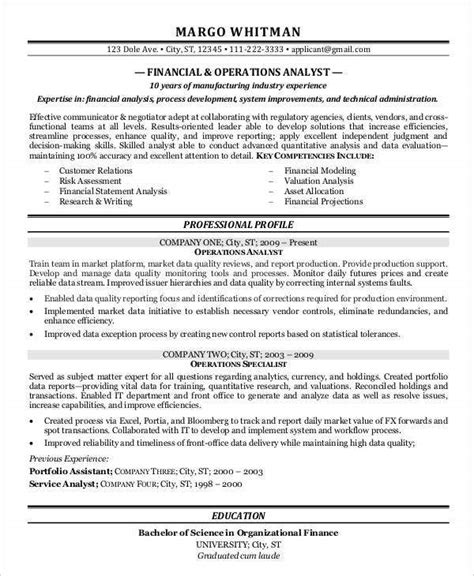 Top resume examples 225+ samples download free accounting & finance resume examples now make a perfect resume in just 5 min. 20+ Finance Resume Templates - PDF, DOC | Free & Premium ...