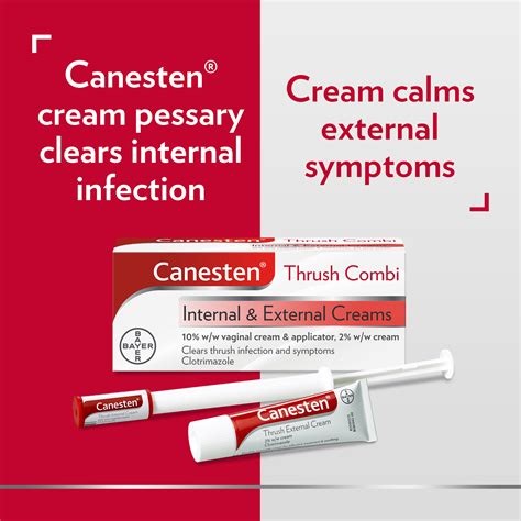 Canesten Thrush Combi Internal External Creams Canesten