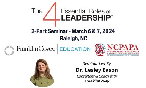 4 essential roles of leadership