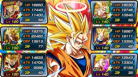 FULL SUPER SAIYAN 3 GOKU TEAM SHOWCASE Dragon Ball Z Dokkan Battle