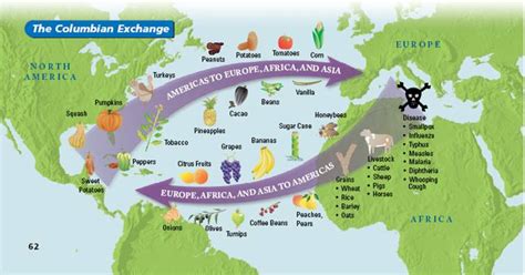 Check spelling or type a new query. Lesson - The Columbian Exchange | mrcaseyhistory