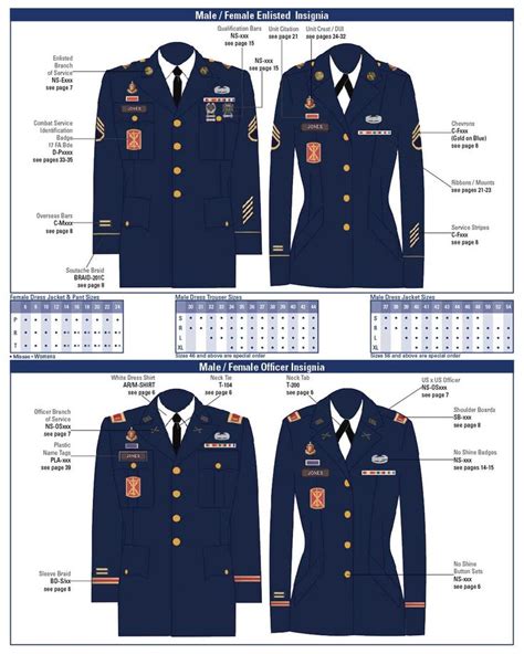 Air Force Dress Blues Army Uniform Military Uniform