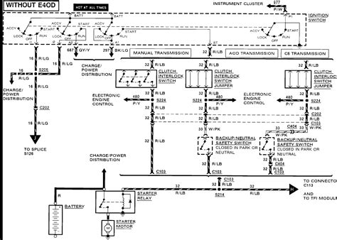 89 Bronco Aod Nutral Safety Switch Wiring Diagram Wiring Diagram Pictures