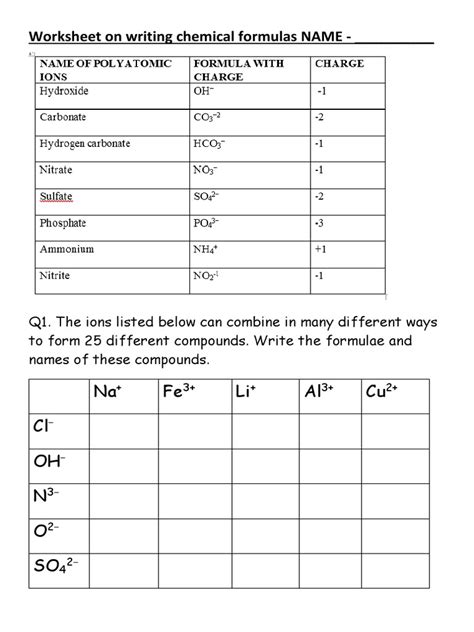 Writing Chemical Formulas Worksheets With Answers