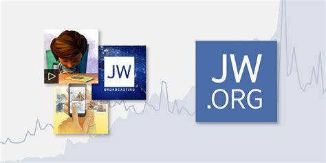 A Decade Of Jworg—part 1