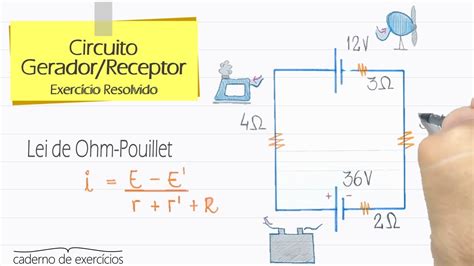 Circuito Gerador Receptor Lei De Ohm Pouillet Ohm S Law In Circuits