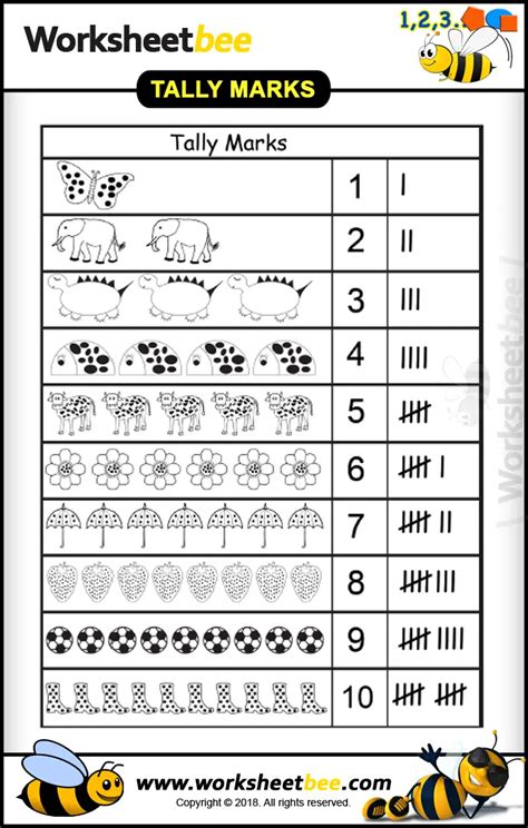Beautiful Tally Marks For Kids Learning Maths Counting Worksheet Bee