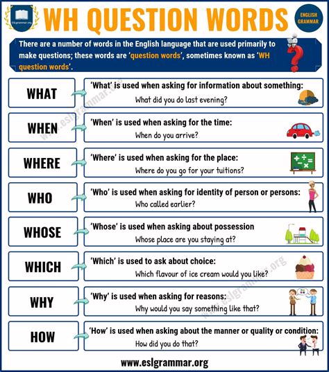Wh Questions Words 8 Basic Question Words With Definition And Useful