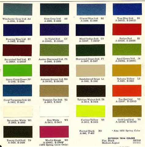 Moparts On The Web Main Index Vintage Colour Palette Historic