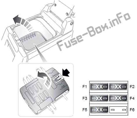 Related posts of land rover discovery 3 wiring diagram pdf. Fuse Box Diagram Land Rover Discovery 3 / LR3 (2004-2009)