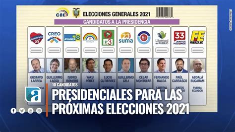 Elecciones Candidatos Presidenciales Ecuador Ecuador Entre