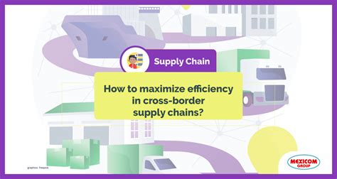 Infographic How To Maximize Efficiency Supply Chains Mexicom Logistics