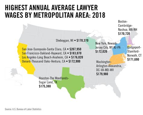 By The Numbers Lawyer Salary Increases In The Past Two Decades