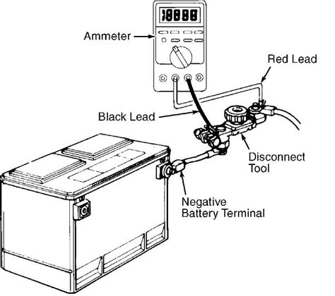 You can check the power with a multimeter to ensure the battery is fully charged. PARASITIC LOAD EXPLANATION & TEST PROCEDURES :: 1993 ...
