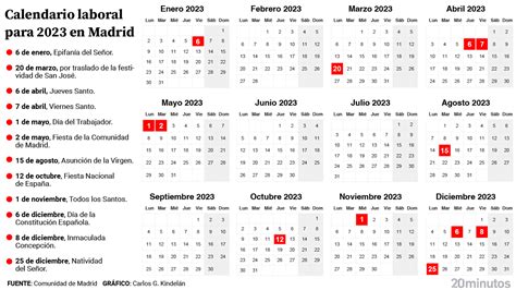 El Calendario Laboral De Madrid Para Tendr Festivos Nacionales Hot
