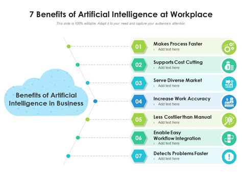 7 Benefits Of Artificial Intelligence At Workplace Presentation