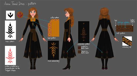 frozen anna s outfits concept art including new arendelle queen dress from final vlr eng br