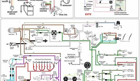 auto electrical wiring diagrams