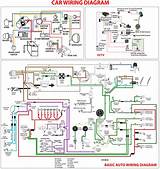 We hope this picture typical car electrical system diagram can help you study and research. Car Wiring Diagram | Car Construction