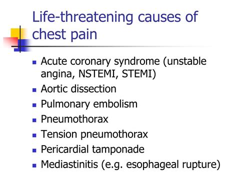 Chest Pains Diagnosis