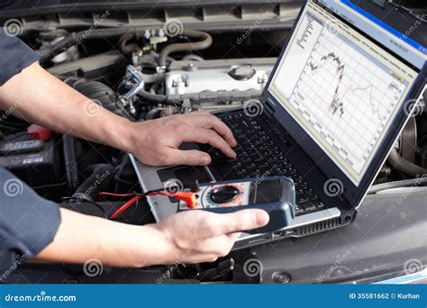 Car Mechanic Working In Auto Repair Service Stock Photography Image