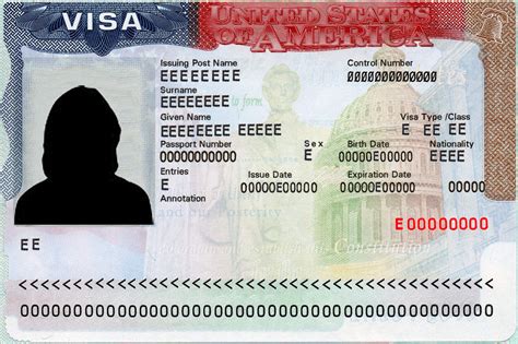 Different Types Of Visa In Us For Working