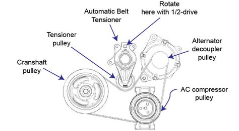 2010 ford fusion serpentine belt diagram