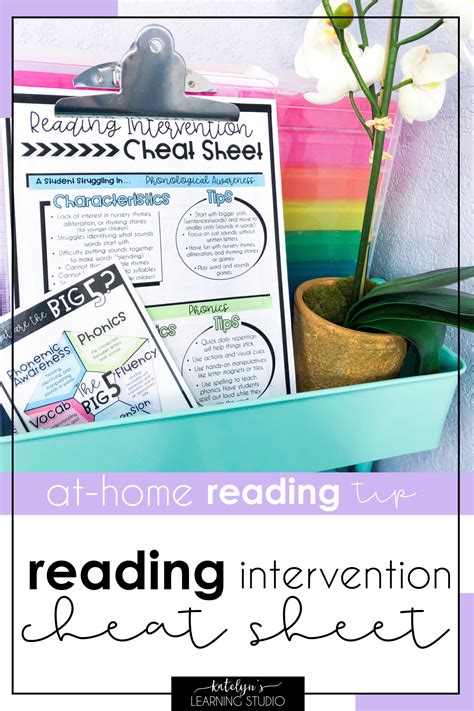 Reading Strategies for Parents Handouts | Reading activities, Reading intervention, Fun reading ...