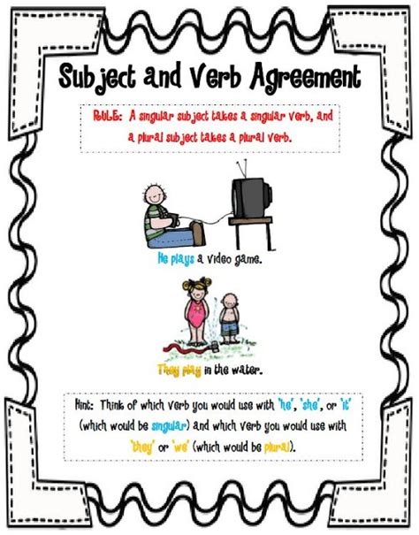 Learning With Susie Q Subject And Verb Agreement Subject And Verb