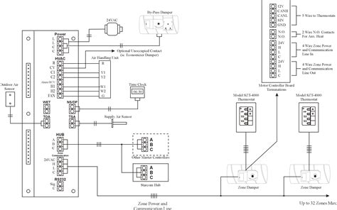 I have used mq 6 sensor but when we put smoke, nothing happen. 4 Wire Smoke Detector Wiring Diagram | Free Wiring Diagram