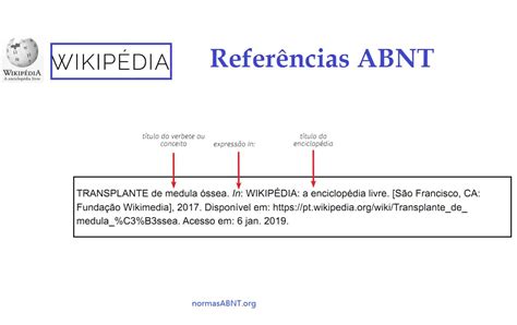 2 Abnt 2000 Normas Abnt Nbr 6023 2000 Para Referencias Images And