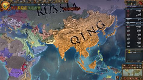 This guide will explain why you are playing manchu wrong. overview for TehKingofPrussia
