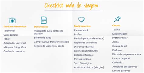 Checklist Mala De Viagem