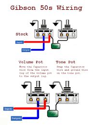 How to wire a les paul 50s wiring six string supplies. Image result for gibson les paul jr wiring diagram | Gibson les paul jr