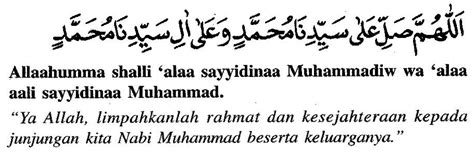KUMPULAN DZIKIR SHOLAWAT DAN DO'A : Doa setelah sholat fardhu dan artinya