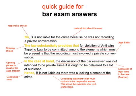 Auzalinux Quick Guide On How To Make A Bar Exam Answer That Is Direct