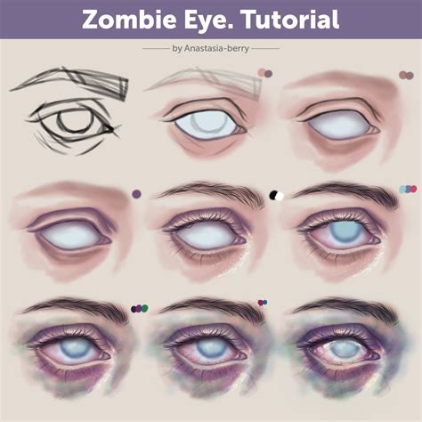 Zombie Eye Tutorial By Anastasia Berry On Deviantart Zombie Drawings