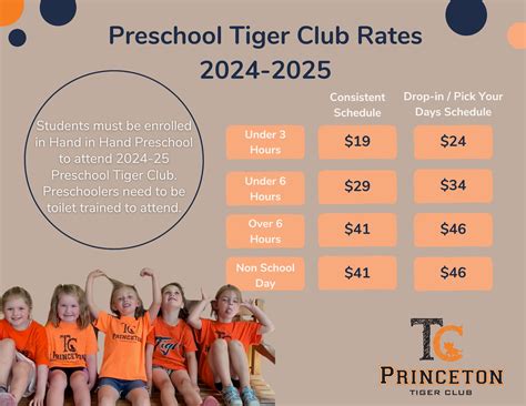 Tiger Club Princeton School District 477