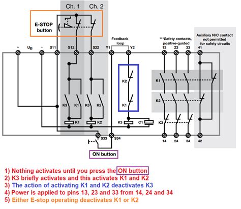 Switches Explanation Of Structure And Function Of A Safety Relay Electrical Engineering